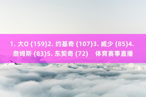 1. 大O (159)2. 约基奇 (107)3. 威少 (85)4. 詹姆斯 (83)5. 东契奇 (72) 体育赛事直播