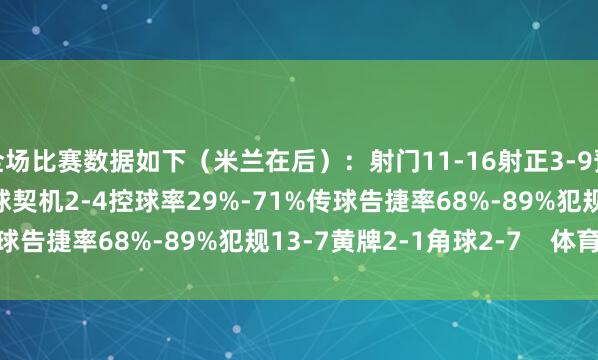 全场比赛数据如下（米兰在后）：射门11-16射正3-9预期进球0.86-3.19进球契机2-4控球率29%-71%传球告捷率68%-89%犯规13-7黄牌2-1角球2-7    体育集锦