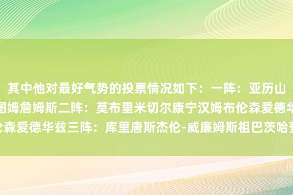 其中他对最好气势的投票情况如下：一阵：亚历山大约基奇阿德托昆博塔图姆詹姆斯二阵：莫布里米切尔康宁汉姆布伦森爱德华兹三阵：库里唐斯杰伦-威廉姆斯祖巴茨哈登    体育赛事直播