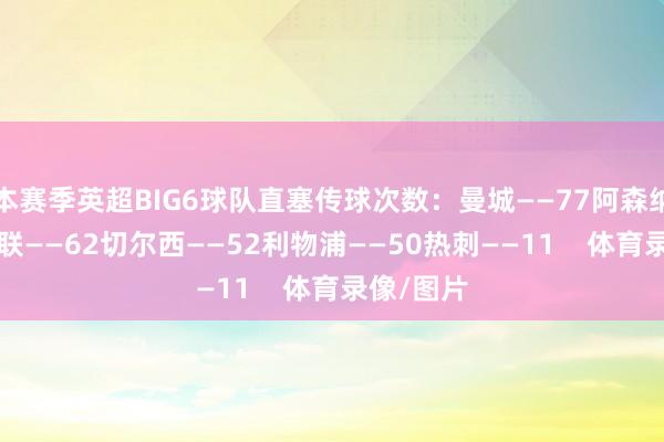 本赛季英超BIG6球队直塞传球次数：曼城——77阿森纳——76曼联——62切尔西——52利物浦——50热刺——11    体育录像/图片