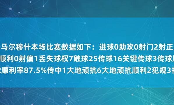 马尔穆什本场比赛数据如下：进球0助攻0射门2射正0过东谈主1过东谈主顺利0射偏1丢失球权7触球25传球16关键传球3传球顺利率87.5%传中1大地顽抗6大地顽抗顺利2犯规3被犯规2    体育赛事直播