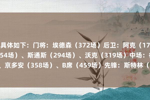 具体如下：门将：埃德森（372场）后卫：阿克（176场）、鲁本·迪亚斯（254场）、斯通斯（294场）、沃克（319场）中场：德布劳内（381场）、京多安（358场）、B席（459场）先锋：斯特林（292场）、热苏斯（236场）、福登（368场）    体育集锦