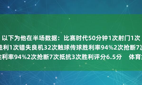 以下为他在半场数据：比赛时代50分钟1次射门1次射正3次过东谈主1次胜利1次错失良机32次触球传球胜利率94%2次抢断7次抵抗3次胜利评分6.5分    体育集锦